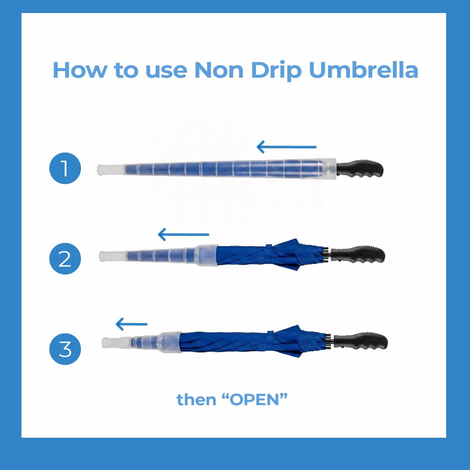 Lifelong Anti Drip Windproof Umbrella for Rain | Umbrella for Sun Protection | 23