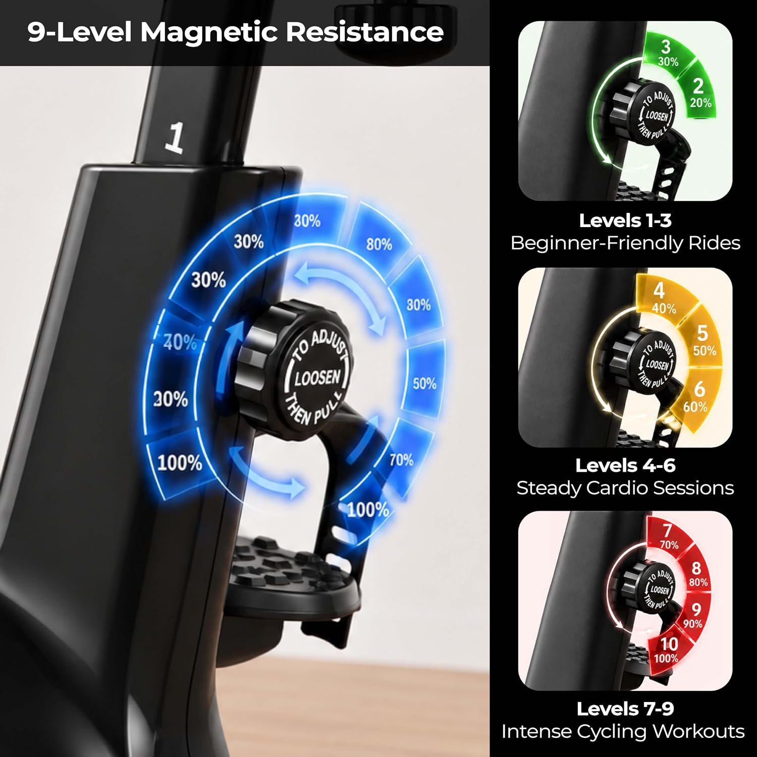 Lifelong Magnetic Spin Fitness Bike|12Kg Flywheel 9-Levels Adjustable Resistance| Gym Equipment| Exercise Cycle for Home with Magnetic Brake|Gym Equipment for Home Workout| Max Weight-120 kg