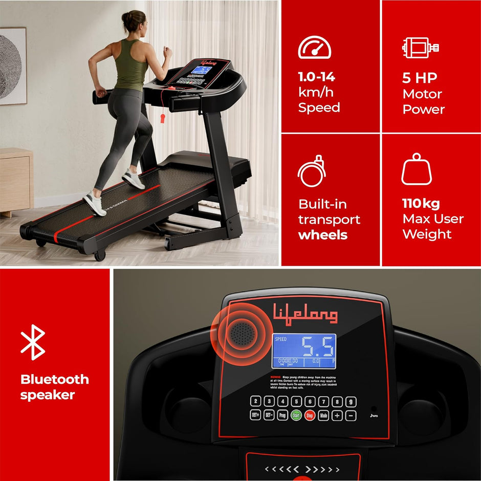 5HP Motorized Treadmill with Peak Motor and 12% Auto Incline